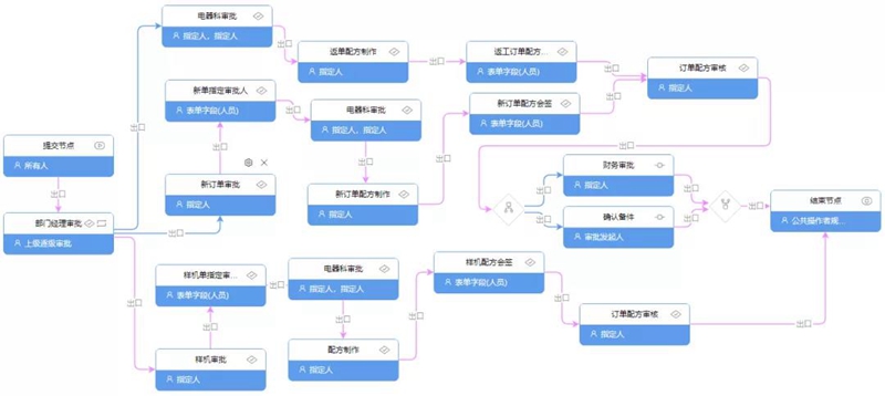 微信图片_20220208165541.jpg