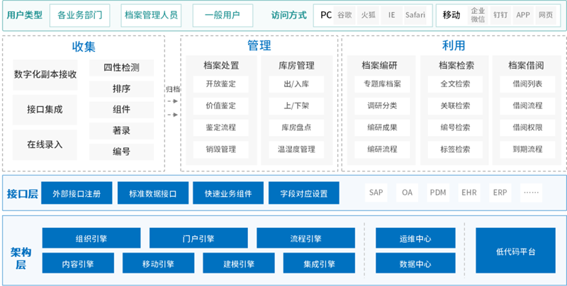 微信图片_20220816110355.png