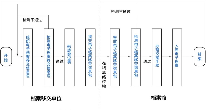 微信图片_20221212095207.jpg