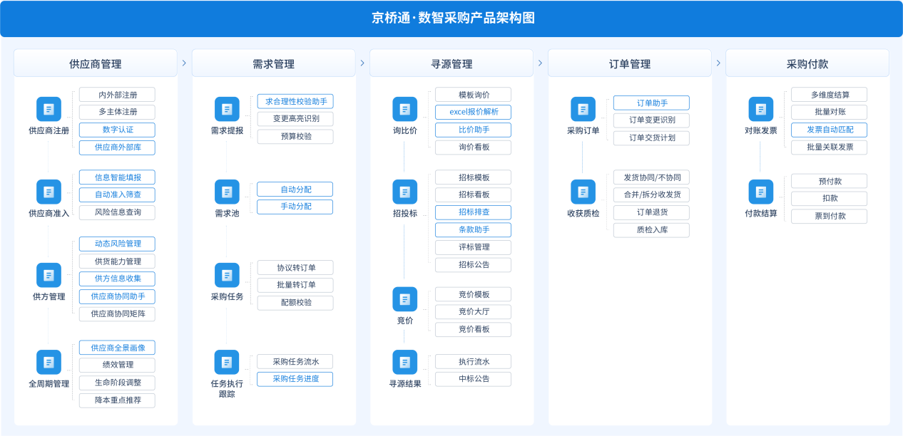 图片7.png 图片7.png