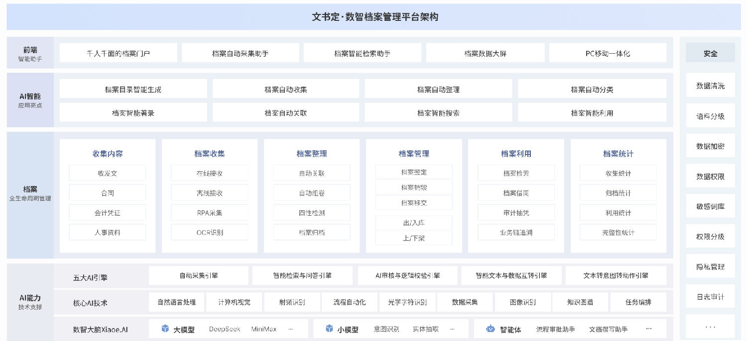 图片7.png 图片7.png